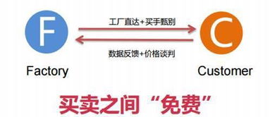 濟南能否擁有自己的“淘寶天貓”？